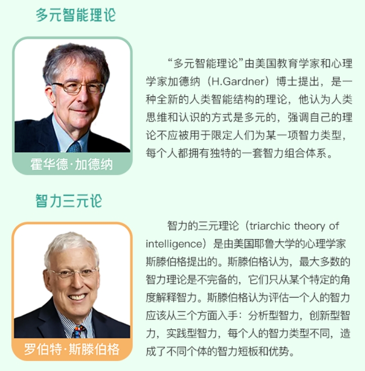 “成长秘密·儿童阅读与学习力测评系统”重磅上线！快来带娃体验一下~